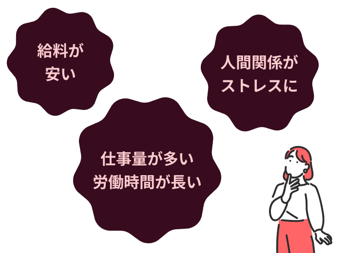 悩み